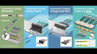 10Gtek Customized Network Connectivity Solutions for Immersion Cooling Systems