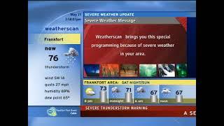 Weatherscan - 5212022 252pm