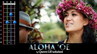 Aloha Oe Farewell to Thee Ukulele Play-Along