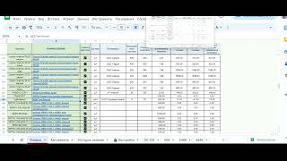 Обзор складского учёта на гугл таблицах
