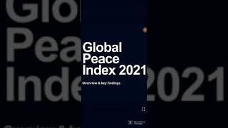 global peace index of world by gaurav sir