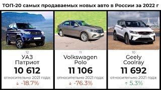 ТОП-20 самых продаваемых новых авто в России по итогам 2022 года