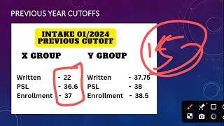 airforce X and y expected cutoff 1 2025