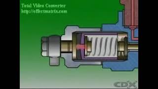 CI Engines  Diesel Fuel Injector and Nozzle spray working animation