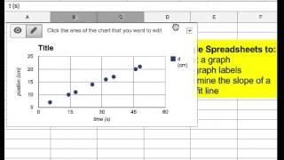 Find slope using Google spreadsheets