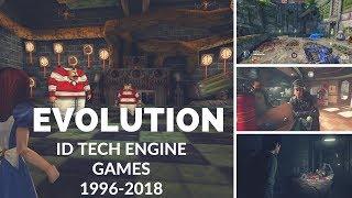 Evolution of ID Tech Engine Games 1996-2018