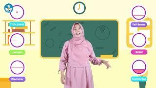 PEMBELAJARAN MATEMATIKA ASMAUL HUSNAH SDN BARU 01 PAGI PROSES PEMBELAJARAN