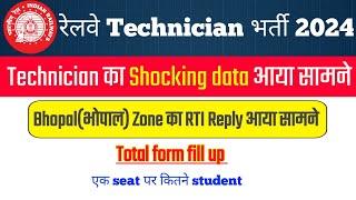 RRB Technician total form fill up 2024  Bhopal Zone RTI Reply  rrb technician vacancy 2024
