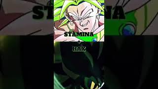 DBZ Broly VS DBS Broly Who Will Win?