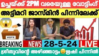 LIVE Voting Result Today 2 PM  Asianet Hotstar BiggBoss Malayalam Season 6 Latest Vote Result