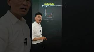 Vertex of Parabola Using X-Intercepts