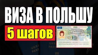 Как открыть визу в Польшу? Рабочая виза в Польшу