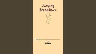 Jump Animation Breakdown #2danimation #framebyframe #animation