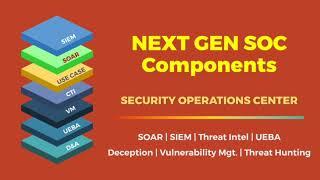 Next Gen Security Operations Center - SOC SIEM SOAR UEBA Threat Intel Playbooks XDR MDR