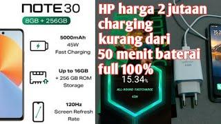 Test fitur fast charging 45 Watt Infinix Note 30 kurang dari 50 menit baterai full 100%