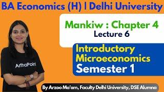 L6  The Market Forces of Supply and Demand  Introductory Microeconomics  BAH Eco  Ch 4 Mankiw