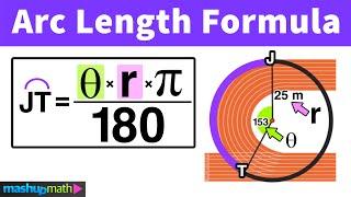 Arc Length Formula Examples