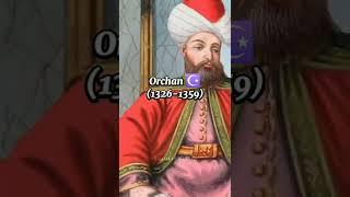 Ottoman Kings Vs Mongolia Kings  #shorts #ottoman #mongolia