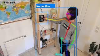 Action recognition in store testing a new model