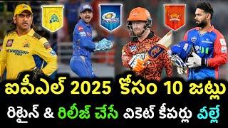 All 10 teams Retain and Release Wicket Keepers for IPL 2025  SRH  RCB  CSK