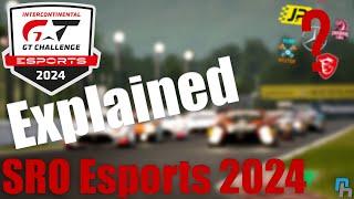 Wie funktioniert eigentlich SRO ESPORTS 2024? + Unsere Teams