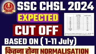 SSC CHSL EXPECTED CUT Off 2024  SSC CHSL ANSWER KEY 2024  Chsl Cut Off 2024  chsl answer key