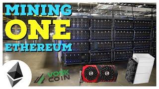 What Do YOU Need to MINE ONE ETHEREUM In 2020?