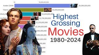 Top Grossing Movies 1980-2024  Adjusted for Inflation