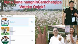 Election Live Result Today At Social media Sana mancha batenga Niangna