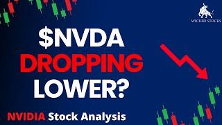 NVIDIA Stock Price Analysis  Top $NVDA Levels To Watch for Wednesday July 17th  2024