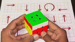 Insider Rubiks Cube Tricks Top Tutorial Revealed