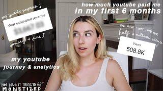 how much youtube paid me for my first 6 months with 8.5K subscribers  my monetization & analytics
