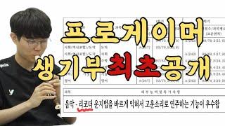 커즈 생활기록부 공개