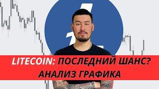 LITECOIN - ПОСЛЕДНИЙ ШАНС ПЕРЕД ХАЛВИНГОМ #litecoin #лайткоин #ltc