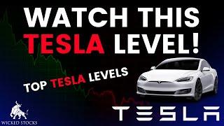 Tesla Stock Price Analysis  Top Levels To Watch for Friday July 19th 2024