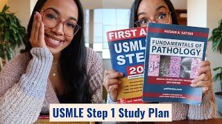 My USMLE Step 1 Study Plan Resources & Schedule  Standardized Test Prep