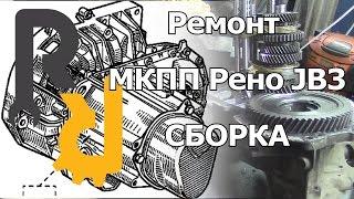 РЕМОНТ МКПП JB3 JC3 JC1 JB1 СИМБОЛ КАНГУ МЕГАН1 СЦЕНИК1 - СБОРКА МКПП ЗАТЯЖКА КОРПУСОВ.