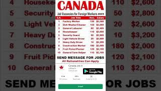 Job Search Tips for Canada  How to Apply for Jobs in Canada  #CanadaJobs #JobsInCanada #workincana