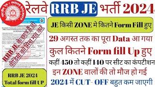 RRB JE TOTAL FORM FILL UP 2024  RRB JE TOTAL FORM FILL UP 2024 ZONE WISE  RRB JE  JE RRB JE 2024