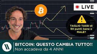 BITCOIN QUESTO CAMBIA VERAMENTE TUTTO  POWELL TAGLIA DI 50 PUNTI BENE o MALE??