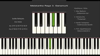 Ganamurti - 3rd Melakartha Raga - Explained on Keyboard