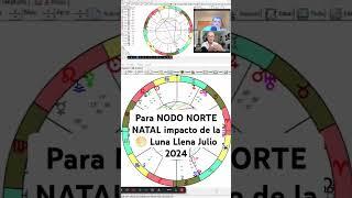 Para NODO NORTE NATAL impacto de la  Luna Llena Julio 2024
