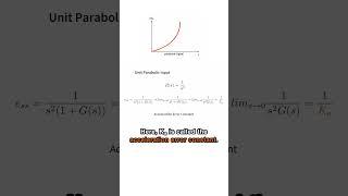 Steady State Error Equations - Part 1 Control Systems