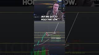 Trading Tricks Learn the 21 SMA