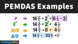 PEMDAS Examples with Answers Evaluating Expressions