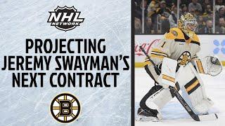 Projecting Jeremy Swaymans Next Contract