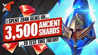 3500 ANCIENTS OPENED ON MY ACCOUNT  Test Server  Drop Rates Analysis  RAID Shadow Legends