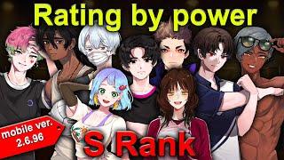 S Rank players. Rating by power. S rank Characteristics. The Spike. Volleyball 3x3