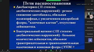 Неспецифические воспалительные заболевания женских половых органов. Гинекология. Савченко Т.Н.