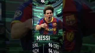 I made this Flashback Messi Fifa card